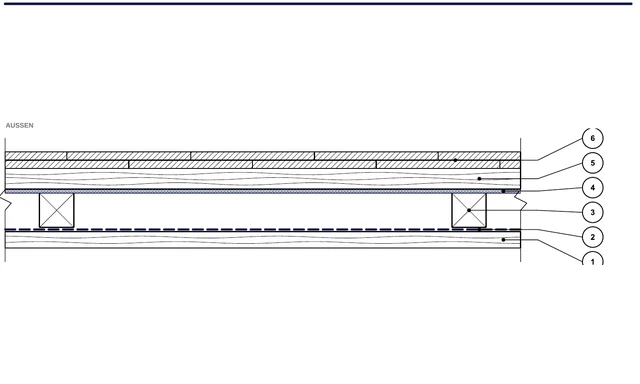 CAD-Detail ISO-ACO-02: Dach — unter der Dacheindeckung