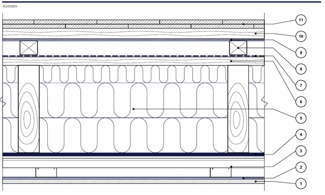 CAD-Detail ISO-MAN-A25: Dachgeschoss auf Sparren — System 10 Basic