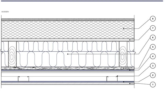 CAD-Detail ISO-PER-04: Außenwand — Putzfassade, Sockelbereich