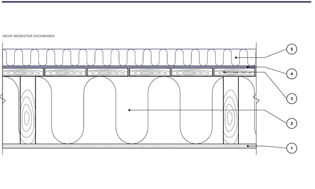 CAD-Detail ISO-POD-02: Dachbodendecke auf Holzbalken