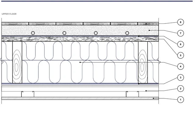 CAD detail ISO-PLA-03: Timber intermediate floor — Wolle variant